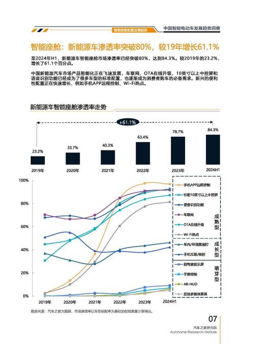 广州70起亚对未来市场的预测，名爵汽车品牌文化的传播